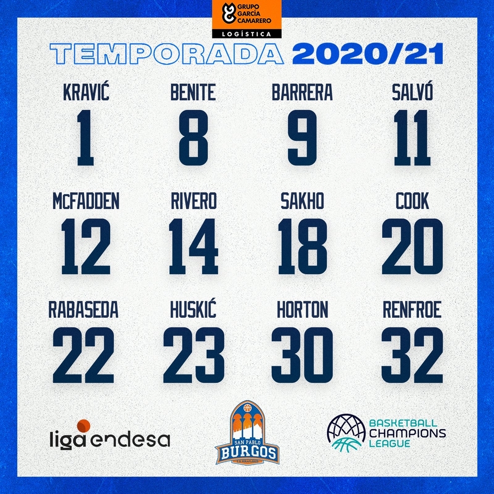 Dorsales del San Pablo Burgos para la temporada 2020-2021.