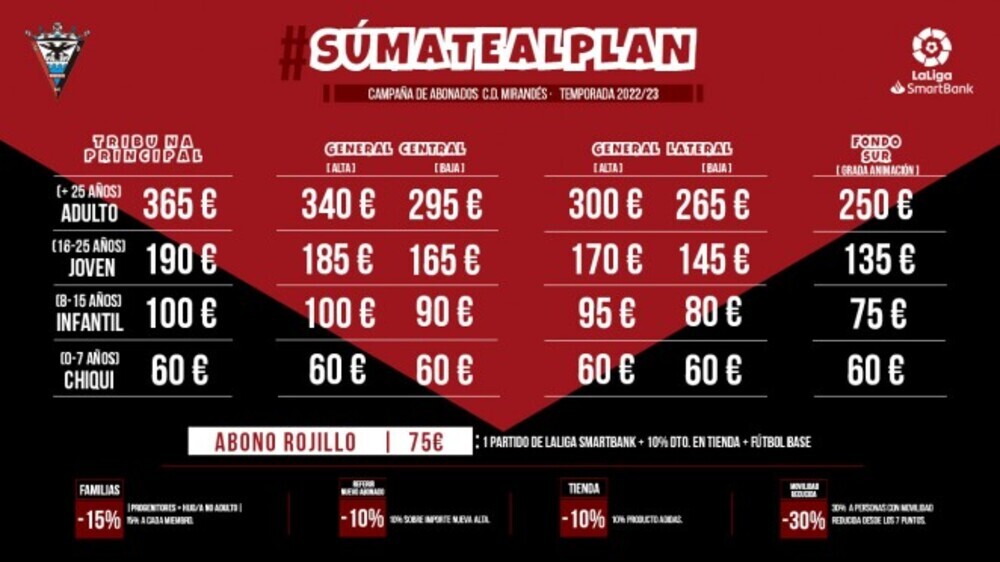 El Mirandés presenta y arranca su nueva campaña de abonados