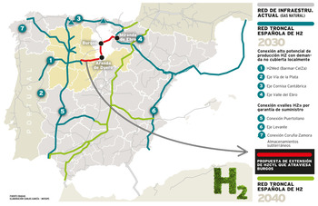En marcha el estudio para sumar a Burgos a la red de hidrógeno