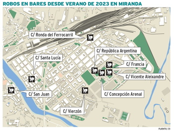 La hostelería mirandesa, harta de la «impunidad» por los robos