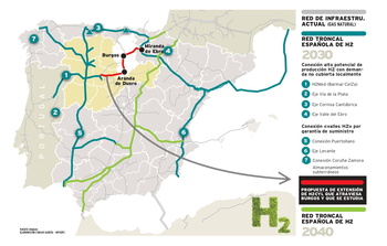 Enagás estudia ya incluir a Burgos en la red de hidrógeno
